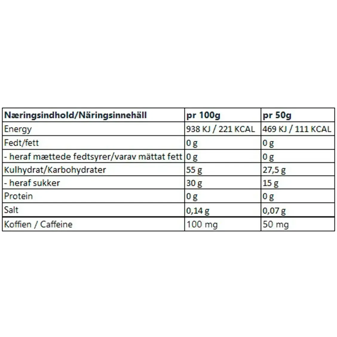 Energy Gel Mix Boks med 15 stk.