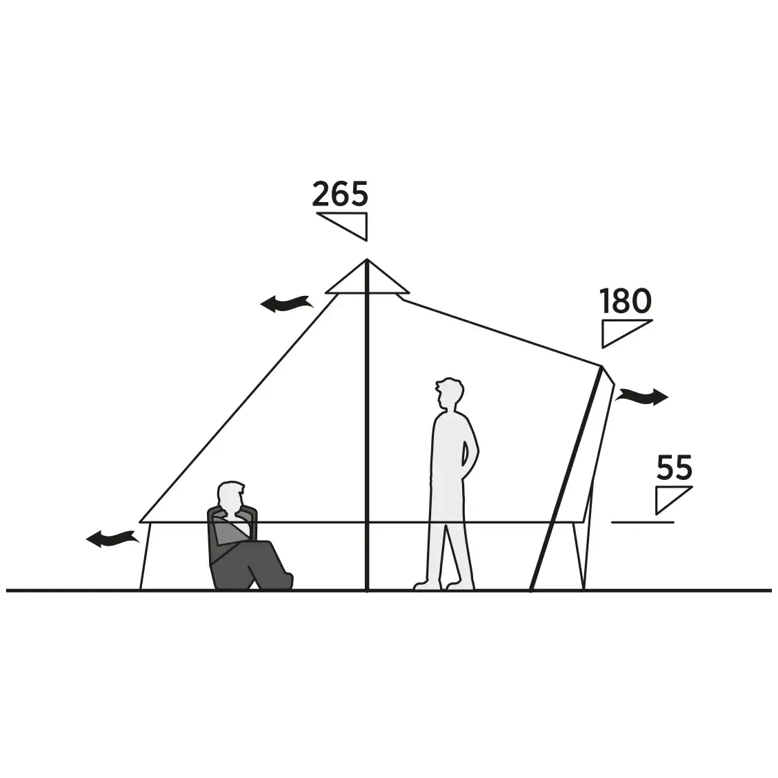 Vaulen Tipi telt 7 prs.