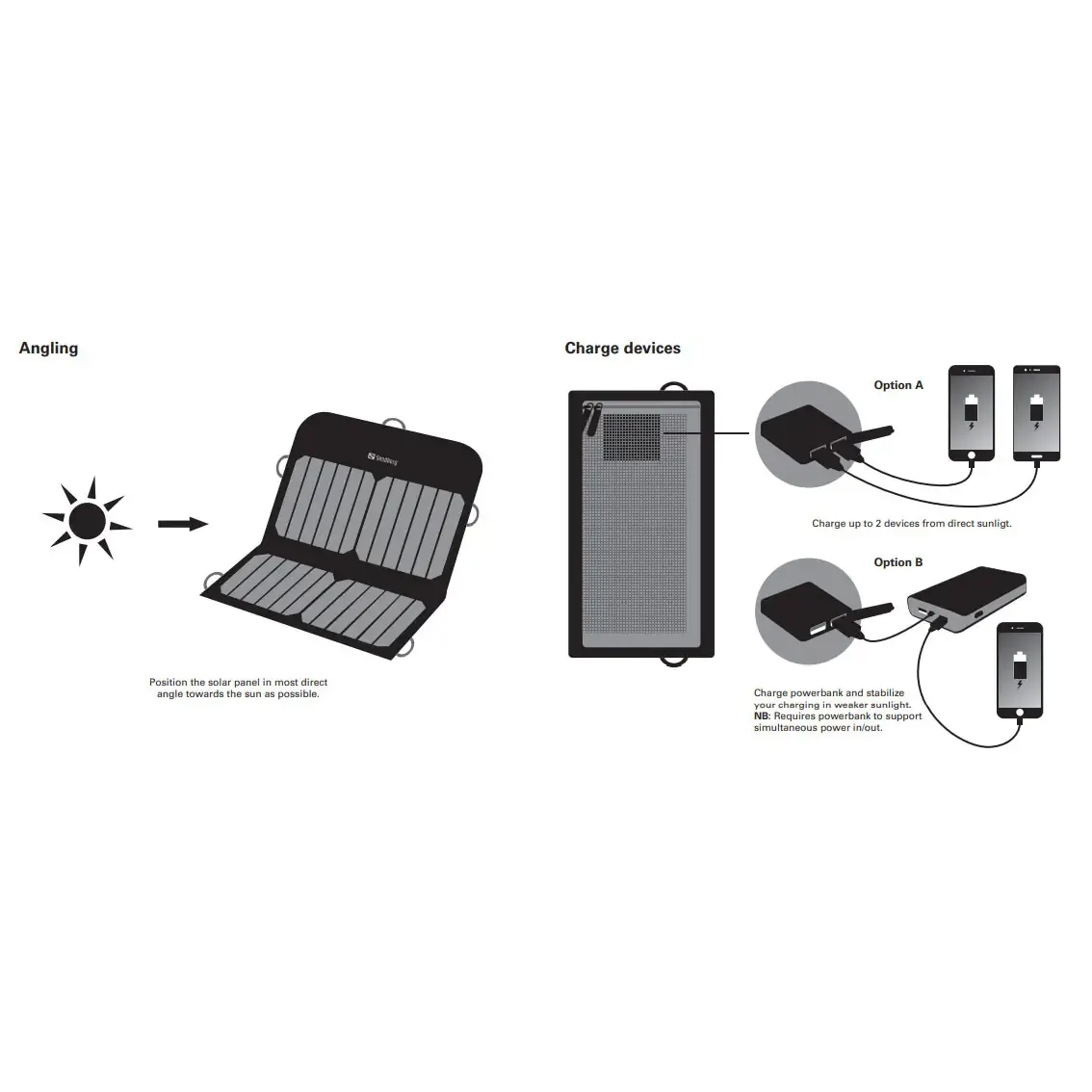 Sandberg Solar Charger 13W 2xUSB solpanel