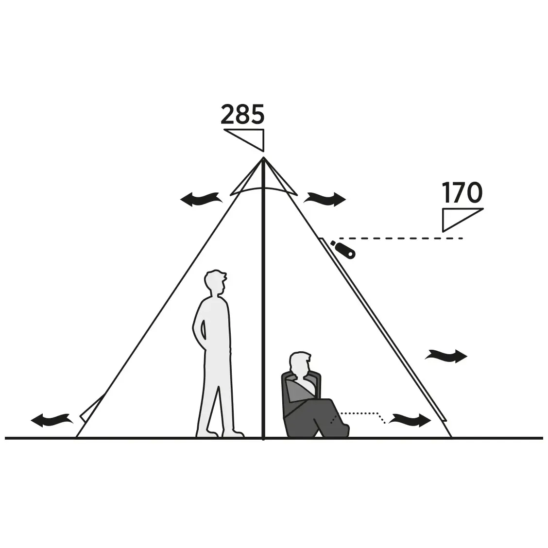 Rands Tipi telt, 8 prs.