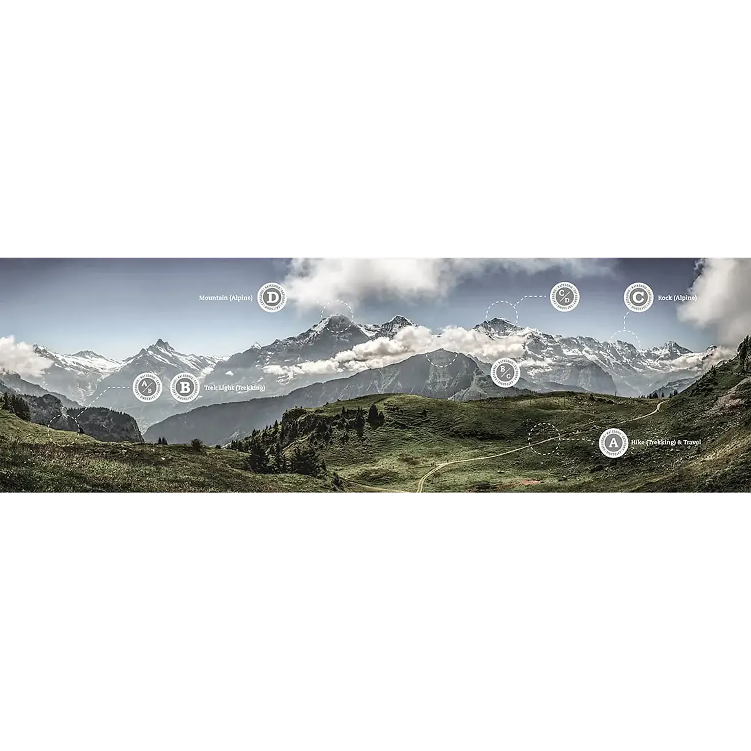Alta Bunion II Men vandrestøvle