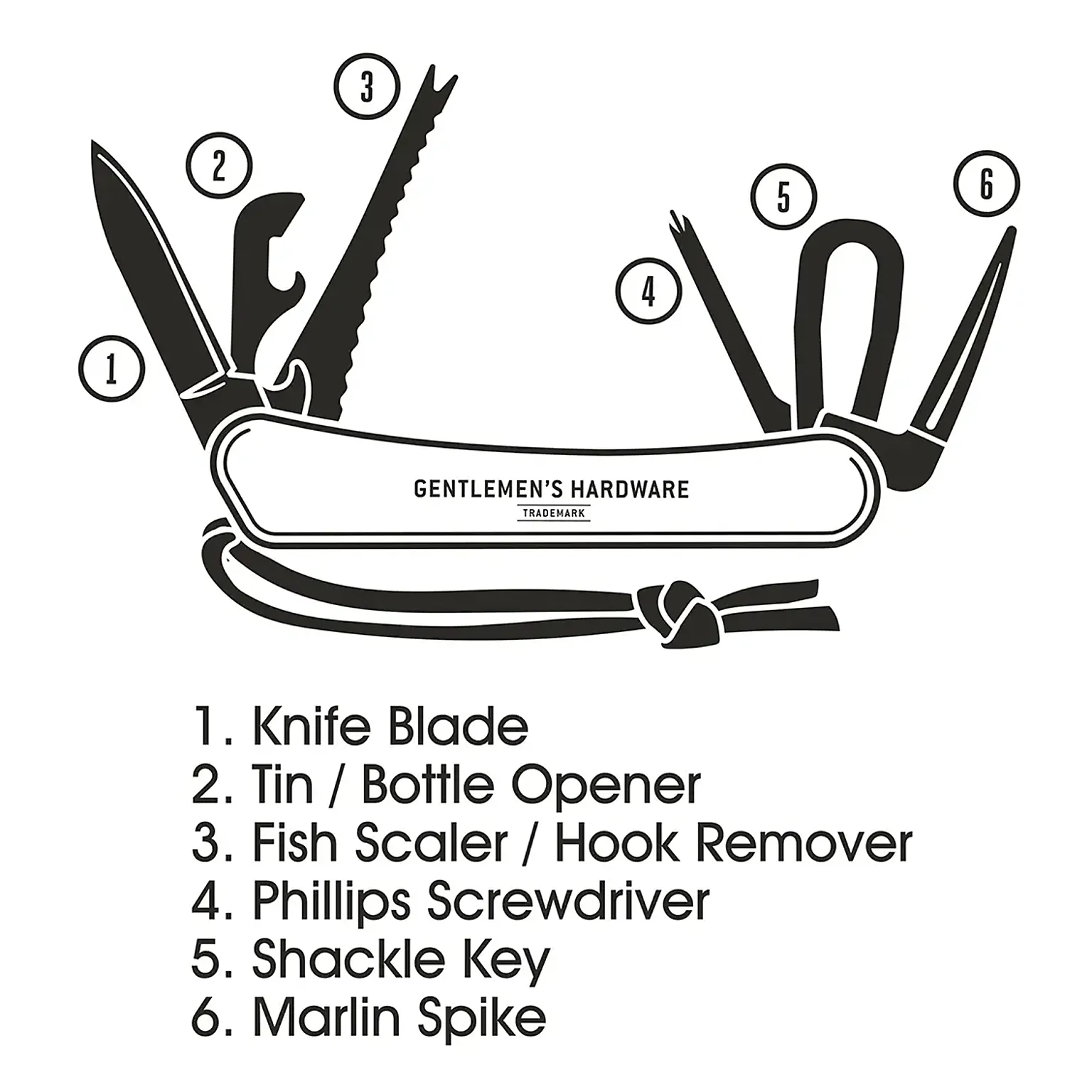 Marine Multi-Tool
