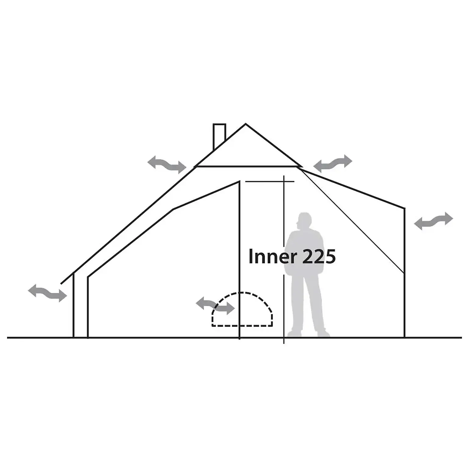 Inner tent Klondike Grande innertält