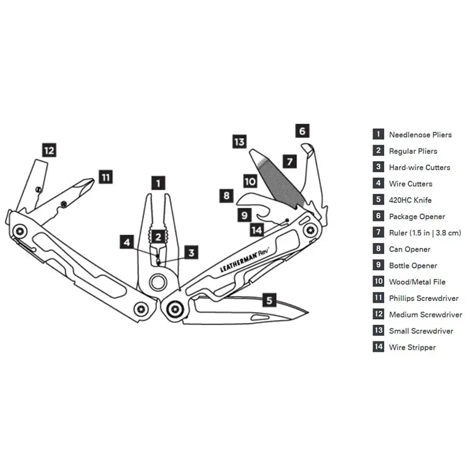 Rev Tool multitool