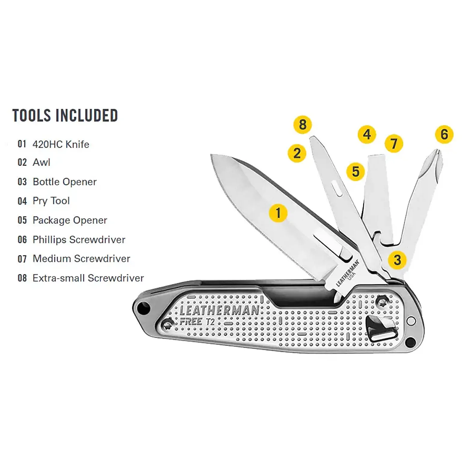 Free T2 multitool