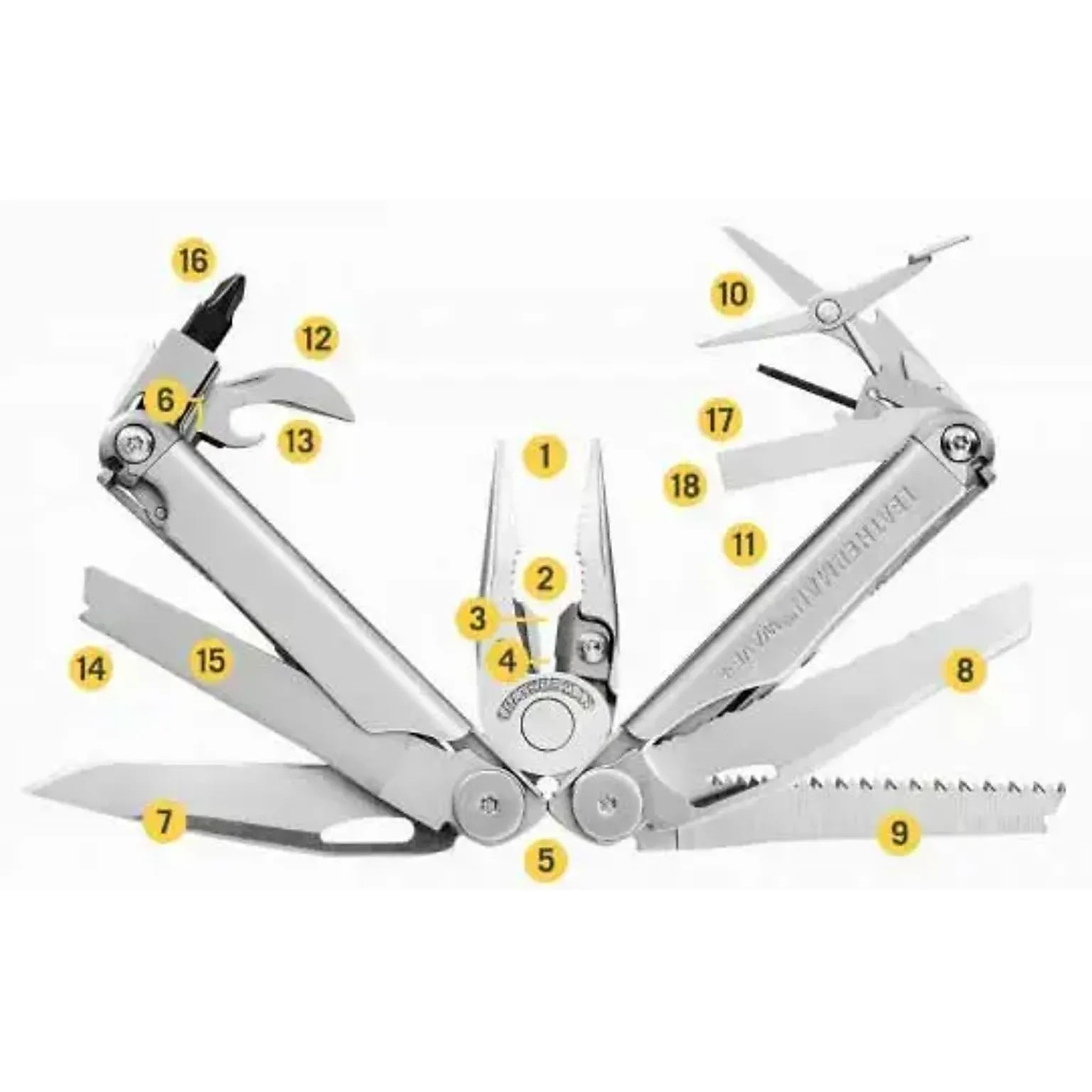 Wave® Plus multitool