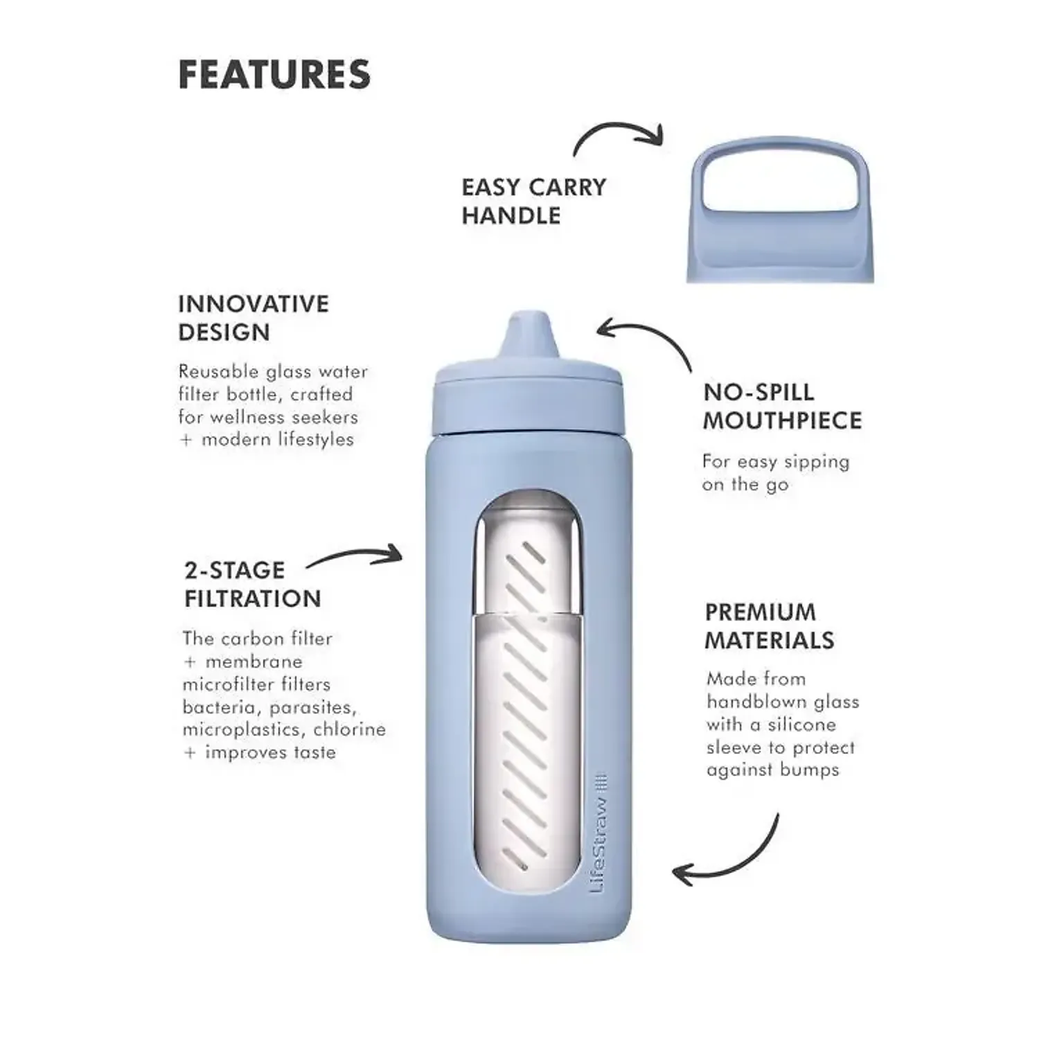 Go Glass Water Filter Bottle 20oz 0,6 li